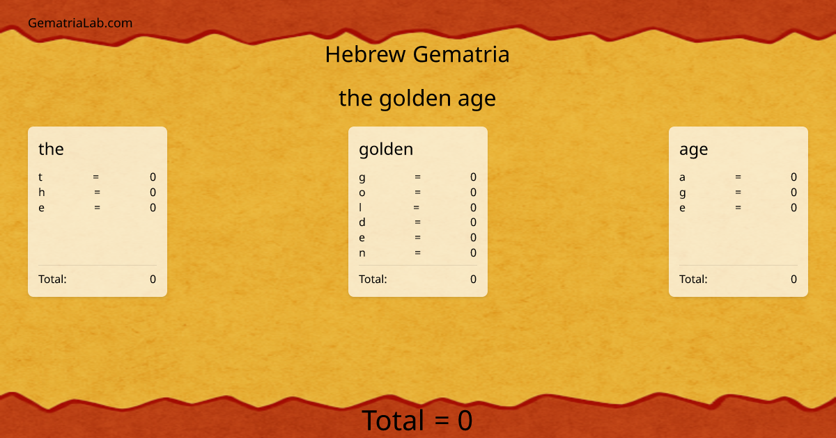 the golden age in hebrew Gematria